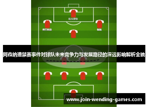 阿森纳遭禁赛事件对球队未来竞争力与发展路径的深远影响解析全貌 阿森纳遭禁赛事件对球队未来竞争力与发展路径的深远影响解析全貌