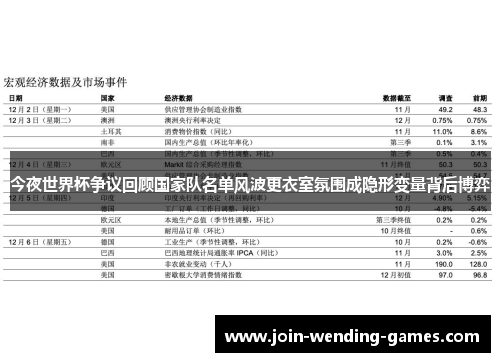今夜世界杯争议回顾国家队名单风波更衣室氛围成隐形变量背后博弈