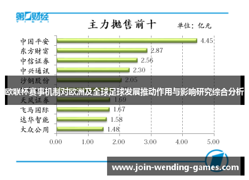 欧联杯赛事机制对欧洲及全球足球发展推动作用与影响研究综合分析 欧联杯赛事机制对欧洲及全球足球发展推动作用与影响研究综合分析