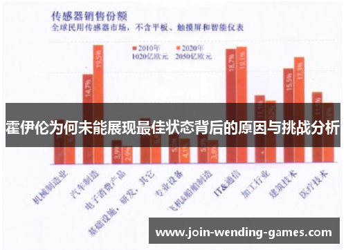 霍伊伦为何未能展现最佳状态背后的原因与挑战分析 霍伊伦为何未能展现最佳状态背后的原因与挑战分析