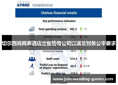 切尔西将两家酒店出售给母公司以满足财务公平要求